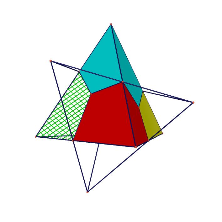 ./Projection%20of%20Tetrahedron%20on%20Tetrahedron_html.png