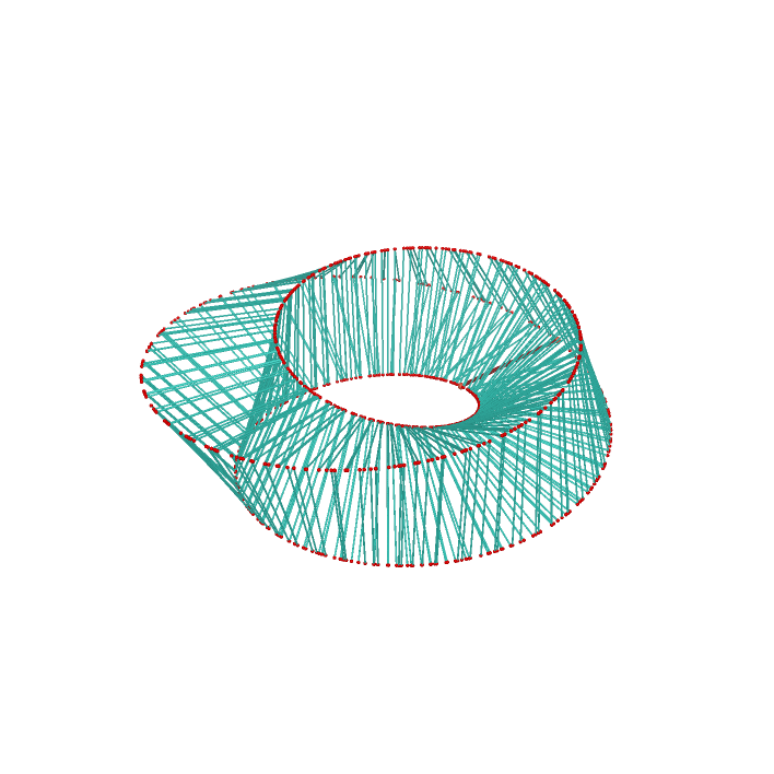 ./Twisted%20prismatic%20ring_html.png