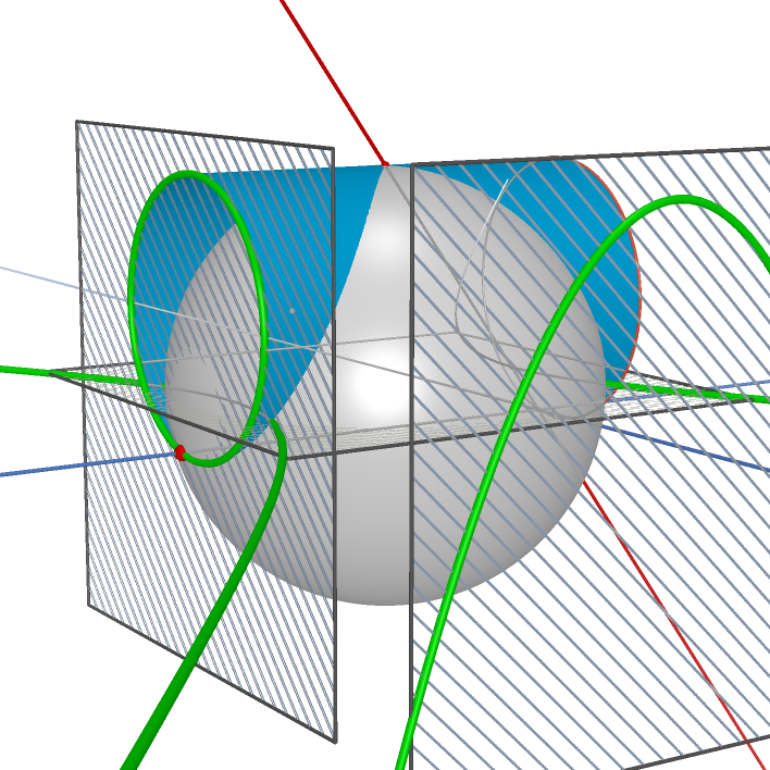 ./Conic%20section_html.png