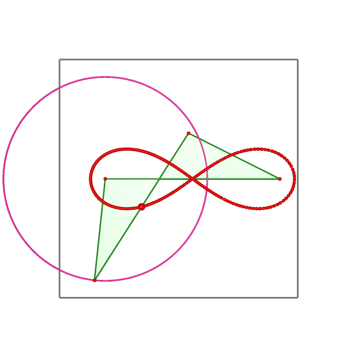 ./Lemniscate%20of%20Bernoulli_html.png