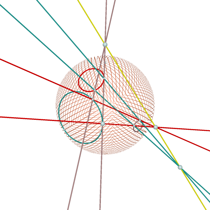 ./Three-Circle%20Theorem%20on%20Sphere_html.png