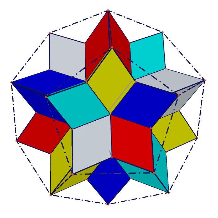 ./Variations%20of%20Deltoidal%20Hexecontahedrons_html.png