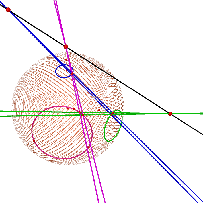 ./Three-Circle%20Theorem%20on%20Sphere_html.png