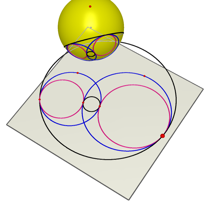 ./four%20Circles%20Each%20Common%20Tangent%20to%20Two%20Fixed%20Circles%20and%20Their%20Stereographic%20Images_html.png