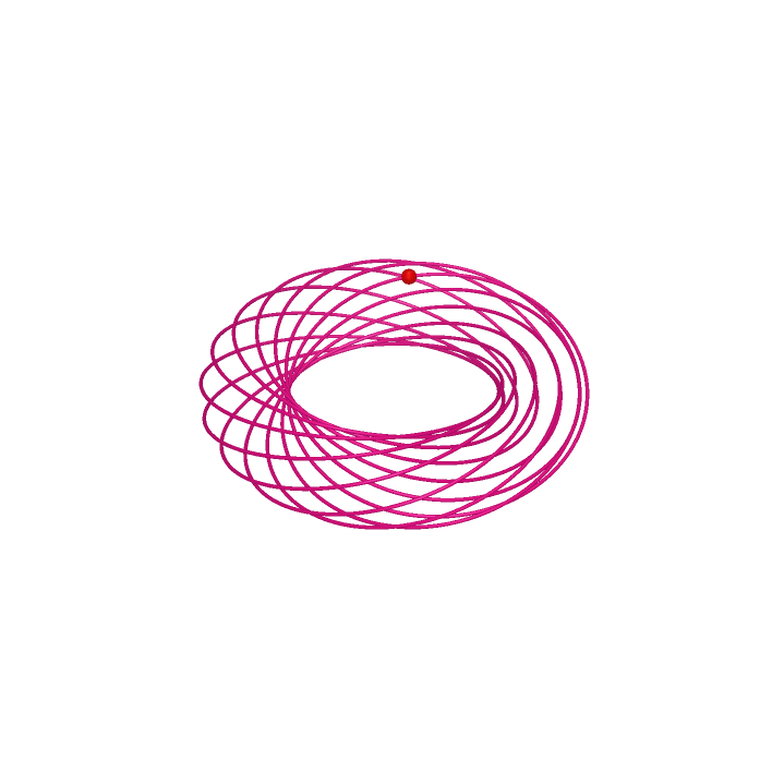 ./the%20torus%20of%2012%20%20villarceau%20circles_html.png