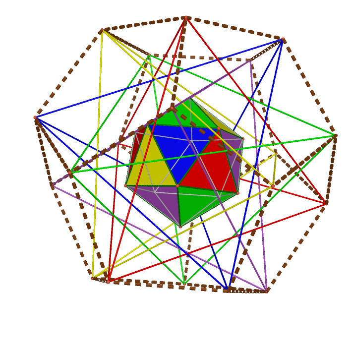 ./Icosahedron%20in%205%20tetrahedron%20in%20dodecahedron_html.png