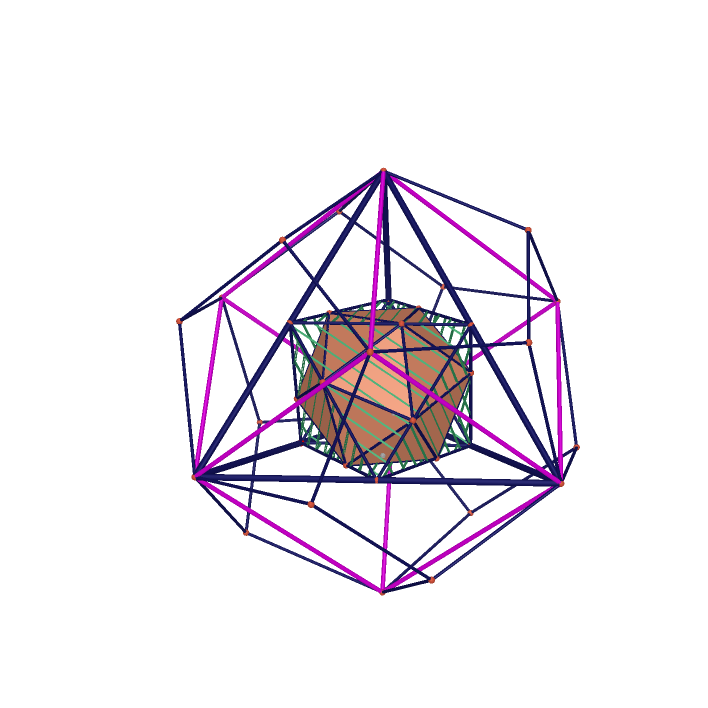 ./Icosahedral-Octahedral-Tetrahedron-Cube-Dodecahedron(1)_html.png