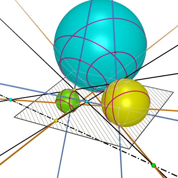 ./Common%20tangents%20of%20three%20spheres_html.png