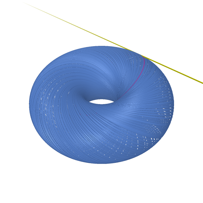 ./Tangent%20of%20torus_html.png