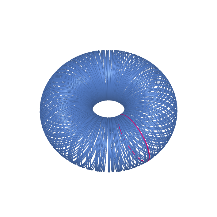 ./Torus%20generated%20by%20a%20circle_html.png