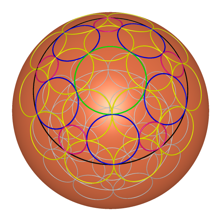 ./Circular%20intersections%20of%20a%20pentagonal%20cupola%20with%20a%20sphere_html.png