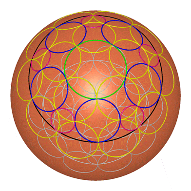 �y�z: C:\Users\user\Desktop\123\Circular intersections of a pentagonal cupola with a sphere_html.png