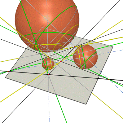 �y�z: C:\Users\user\Desktop\123\The property of three spheres and their tangent lines_html.png