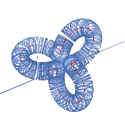 �y�z: C:\Users\user\Desktop\123\The velocity of Rotation is 3 times of the velocity of Revolution pace_html.png