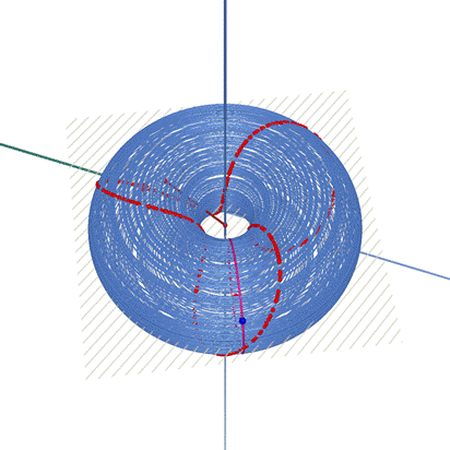 �y�z: C:\Users\user\Desktop\123\The velocity of Rotation is 3 times of the velocity of Revolution_html.png