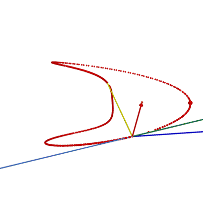 �y�z: C:\Users\user\Desktop\123\The Volecity vectoc of a Mobius strip_html.png