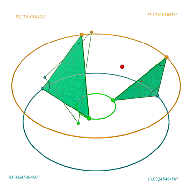 �y�z: C:\Users\user\Desktop\123\Triangle on Villarceau circle corresponding to a Torus - generalized_html.png