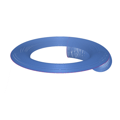 �y�z: C:\Users\user\Desktop\123\villaceaus circle trajectory_html.png