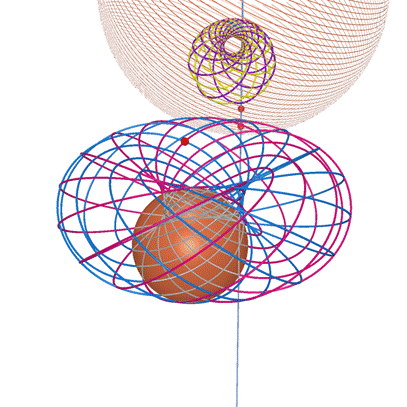 �y�z: C:\Users\user\Desktop\123\Villarceau circles inversion_html.png