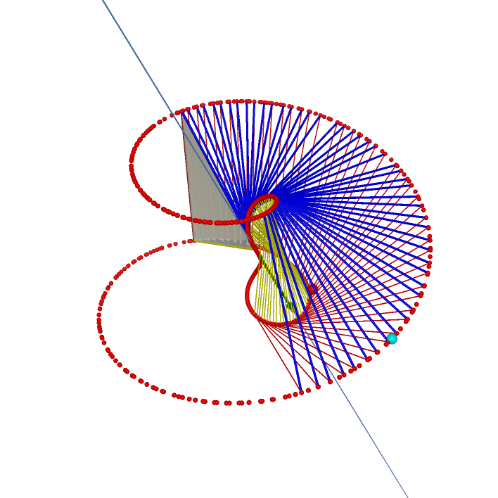 ./two-third%20twist%20trianglar%20torus_html.png